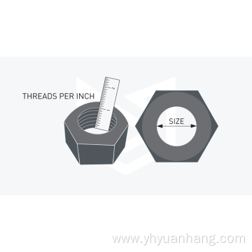 STAINLESS STEEL HEX m2 nut